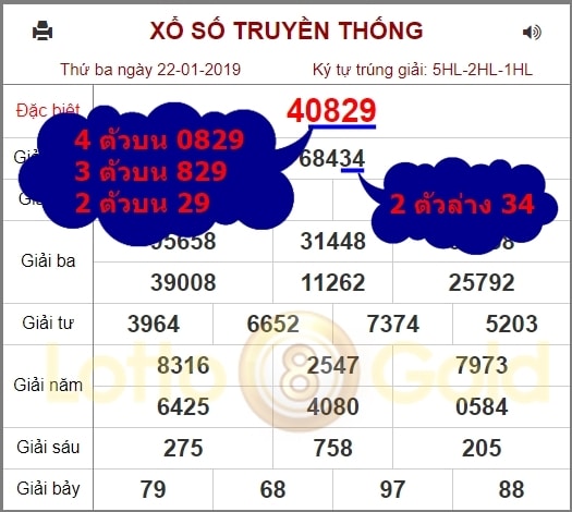 Lottothaibet à¹€à¸§ à¸šà¹à¸—à¸‡à¸«à¸§à¸¢à¸¥à¸²à¸§à¸Š à¸
